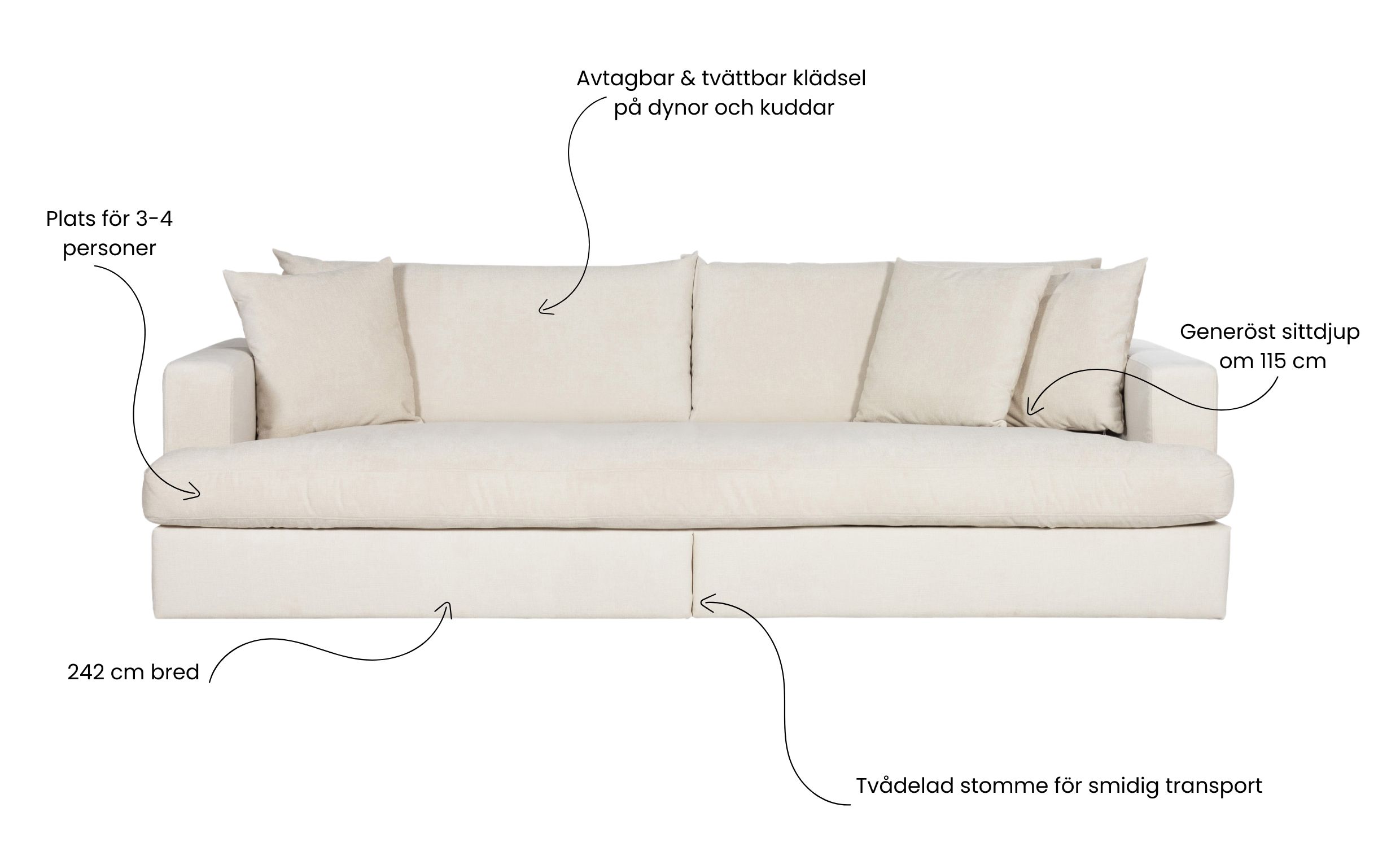 BOLNUEVO 3-sitssoffa Hel Dyna Offwhite från SoffaDirekt, bild 2