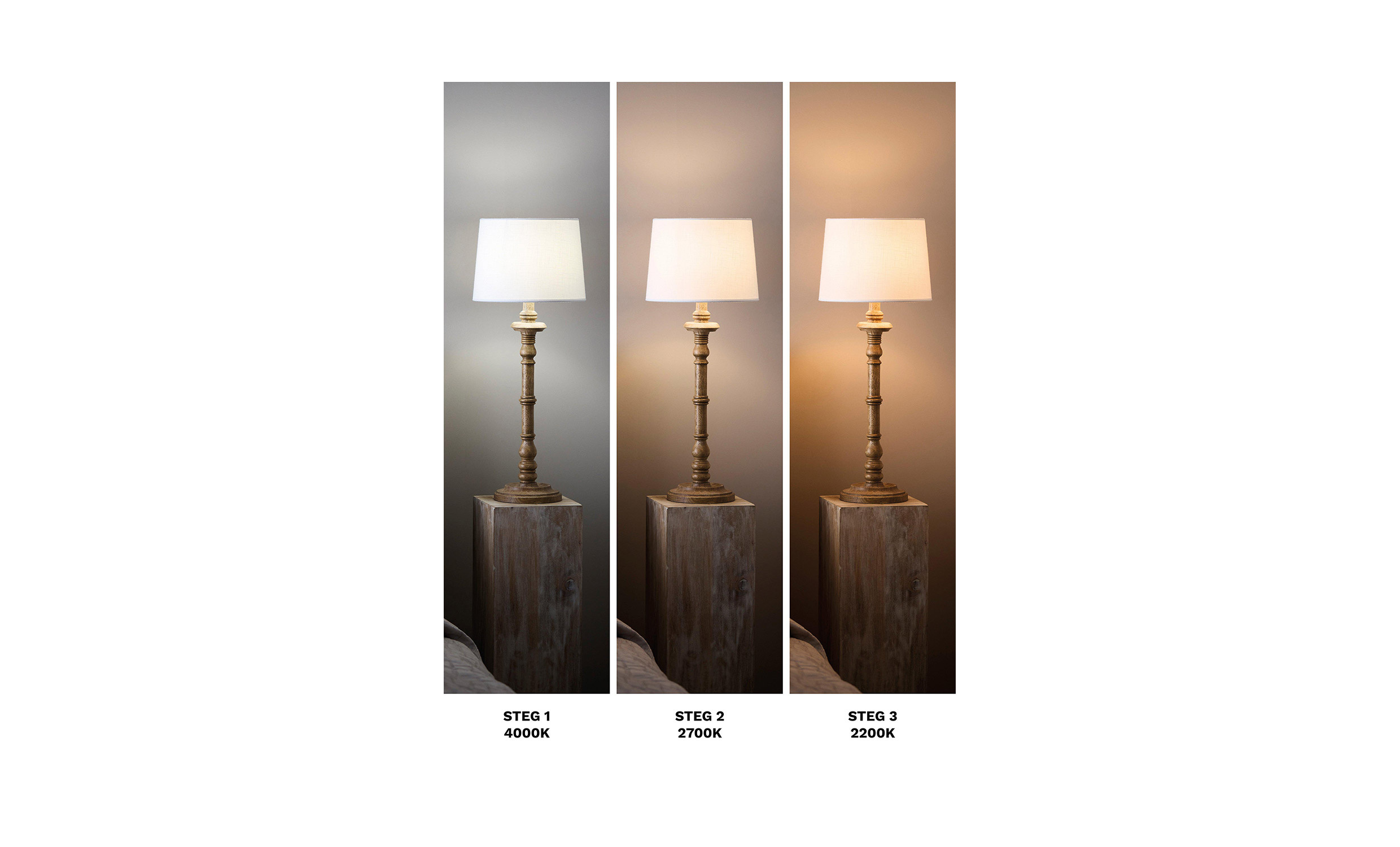 TWILIGHT LED 3-steg 12,5 cm 7W