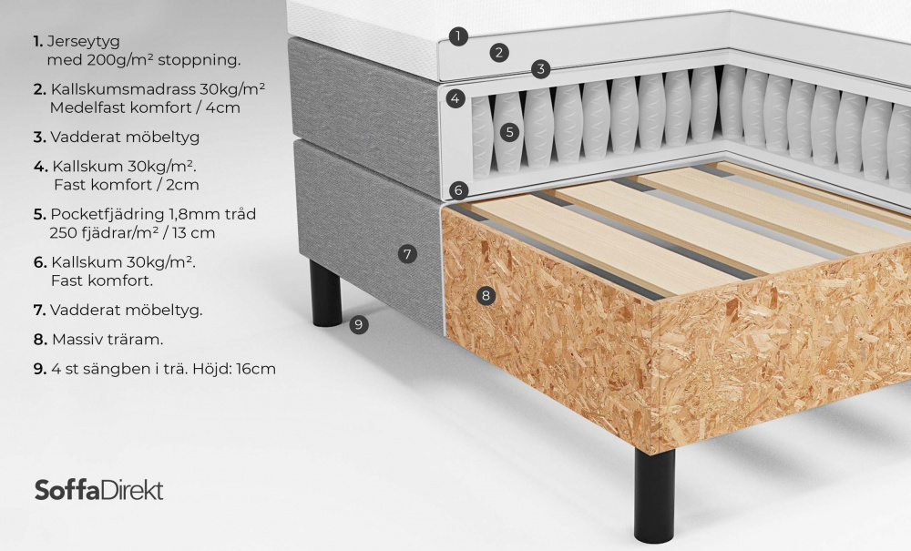 DALAR 90 Kontinentalsng Rosa i gruppen Sovrum / Sngar / Sngar 90 hos SoffaDirekt.se (6M90200-LP)