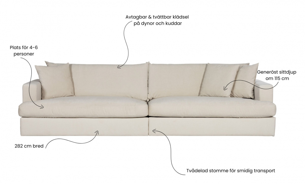 BOLNUEVO 4-sitssoffa Beige i gruppen Vardagsrum / Soffor / 4-sits soffor hos SoffaDirekt.se (BOL-4S-CON2)