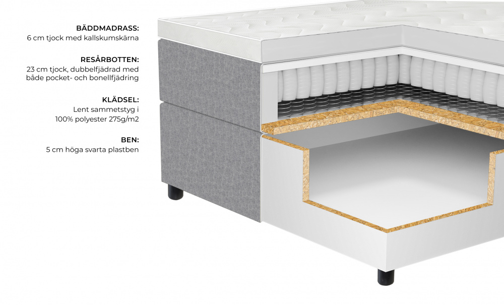 DANVIK/PENNY 120 Sngpaket Sammet Beige i gruppen Sovrum / Sngar / Sngar 120 hos SoffaDirekt.se (DAN-PENSG120-MO02)