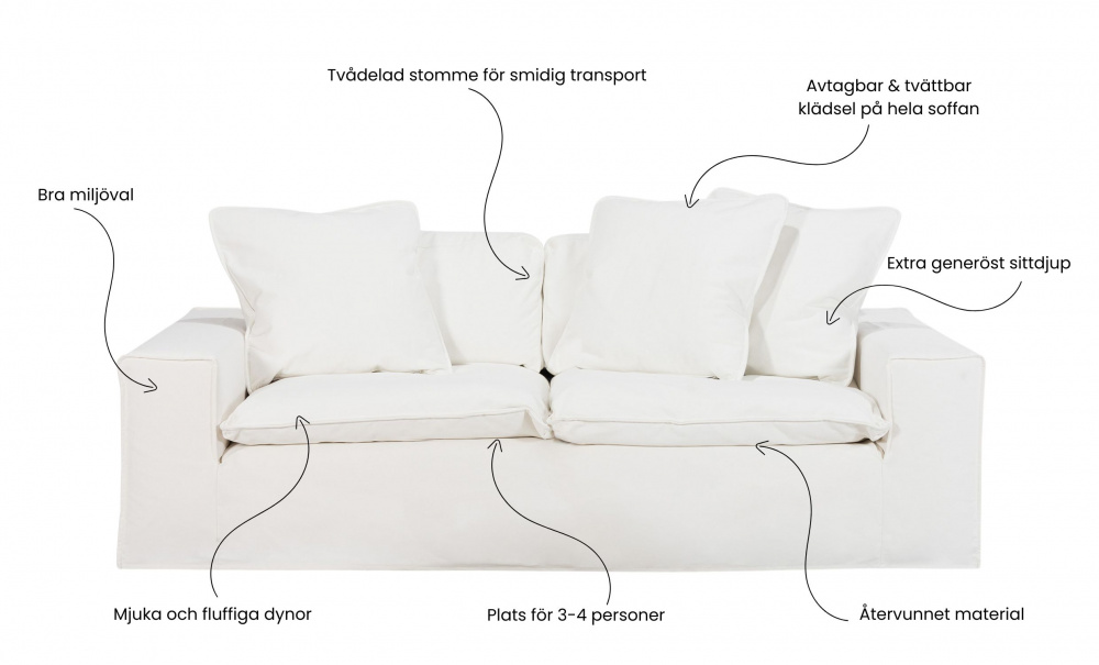 DOVER Grand Deluxe 3-sitssoffa Vit i gruppen Vardagsrum / Soffor / 3-sits soffor hos SoffaDirekt.se (DO3SBR900)