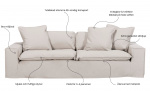 DOVER Grand Deluxe 4-sitssoffa Linnebeige