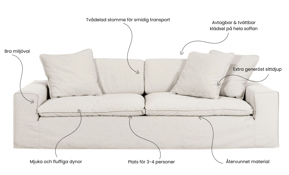 DOVER Grand Deluxe 4-sitssoffa Greige i gruppen Vardagsrum / Soffor / 4-sits soffor hos SoffaDirekt.se (DO4SNAGR)