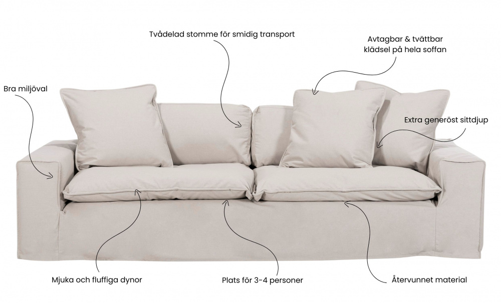Bild nr 5 (DOVER Grand Deluxe 4-sitssoffa Linnebeige)