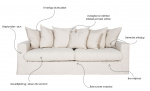 MONACO Premium 3-sitssoffa Sandbeige