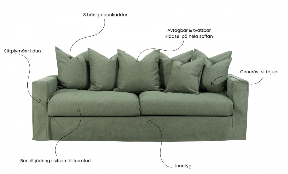 MONACO Premium 3-sitssoffa Grn i gruppen Vardagsrum / Soffor / 3-sits soffor hos SoffaDirekt.se (MO3SBR801)