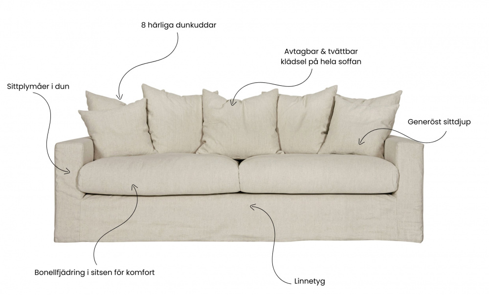 MONACO Premium 3-sitssoffa Khakibeige i gruppen Vardagsrum / Soffor / 3-sits soffor hos SoffaDirekt.se (MO3SKHBE)