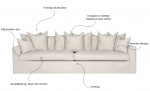 MONACO PREMIUM 4-sitssoffa Beige Byt till bild nr 7 (MONACO PREMIUM 4-sitssoffa Beige)