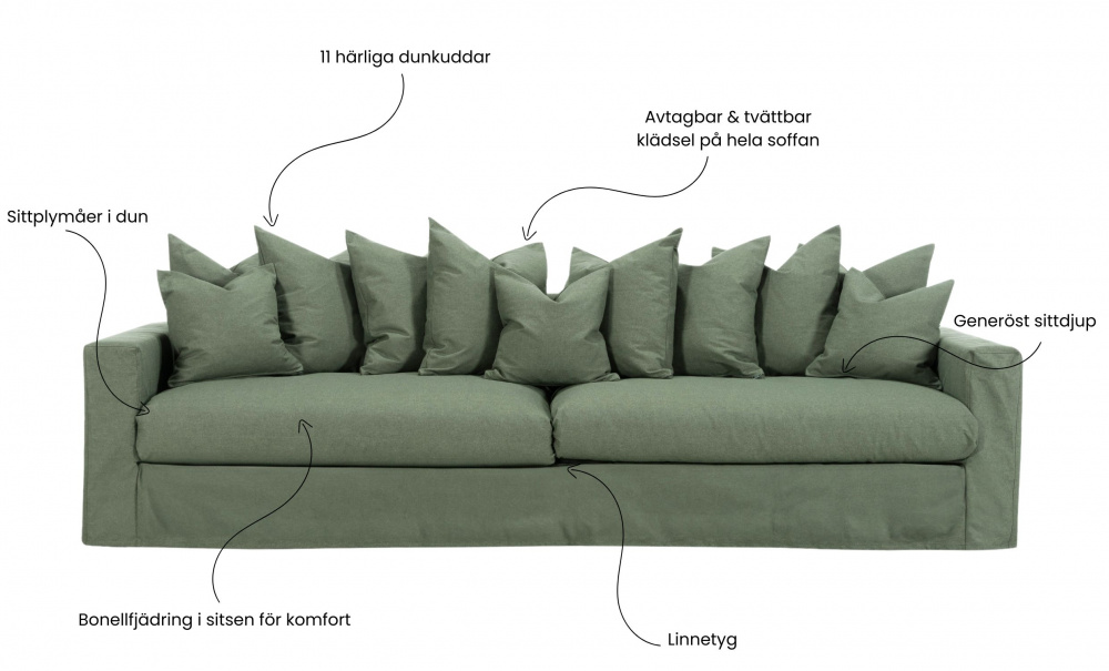 MONACO Premium 4-sitssoffa Grn i gruppen Vardagsrum / Soffor / 4-sits soffor hos SoffaDirekt.se (MO4SBR801)