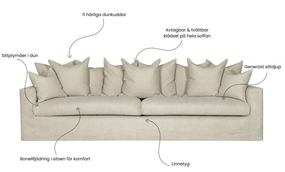 MONACO Premium 4-sitssoffa Khakibeige i gruppen Vardagsrum / Soffor / 4-sits soffor hos SoffaDirekt.se (MO4SKHBE)