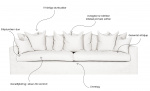 Byt till bild nr 4 (MONACO PREMIUM 4-sitssoffa Vit)