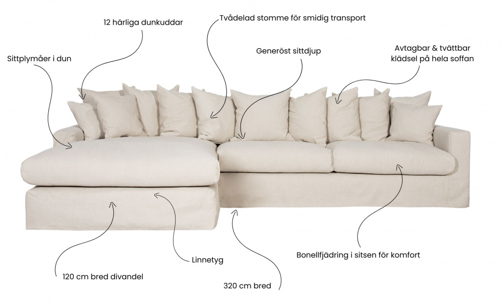 MONACO Premium Divansoffa Vnster Beige i gruppen Vardagsrum / Soffor / Beiga soffor hos SoffaDirekt.se (MOD3BE)