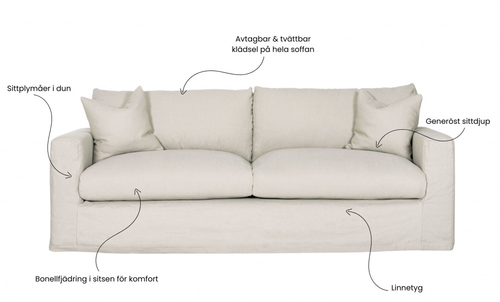 MAXIME 3-sitssoffa Beige i gruppen Vardagsrum / Soffor / 3-sits soffor hos SoffaDirekt.se (MX3SBE)