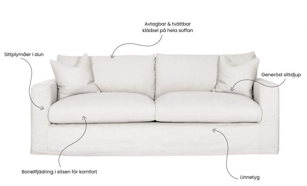 MAXIME 3-sitssoffa Vit i gruppen Vardagsrum / Soffor / 3-sits soffor hos SoffaDirekt.se (MX3SVI)