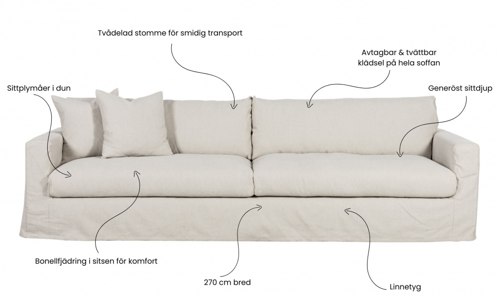 MAXIME 4-sitssoffa Beige i gruppen Vardagsrum / Soffor / 4-sits soffor hos SoffaDirekt.se (MX4SBE)