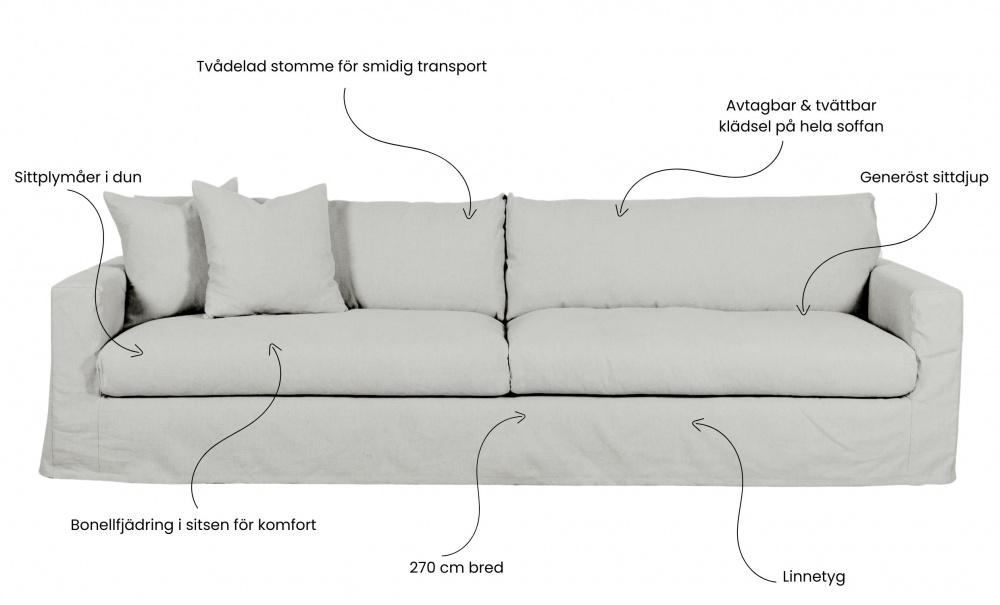 MAXIME 4-sitssoffa Stone i gruppen Vardagsrum / Soffor / 4-sits soffor hos SoffaDirekt.se (MX4SST)