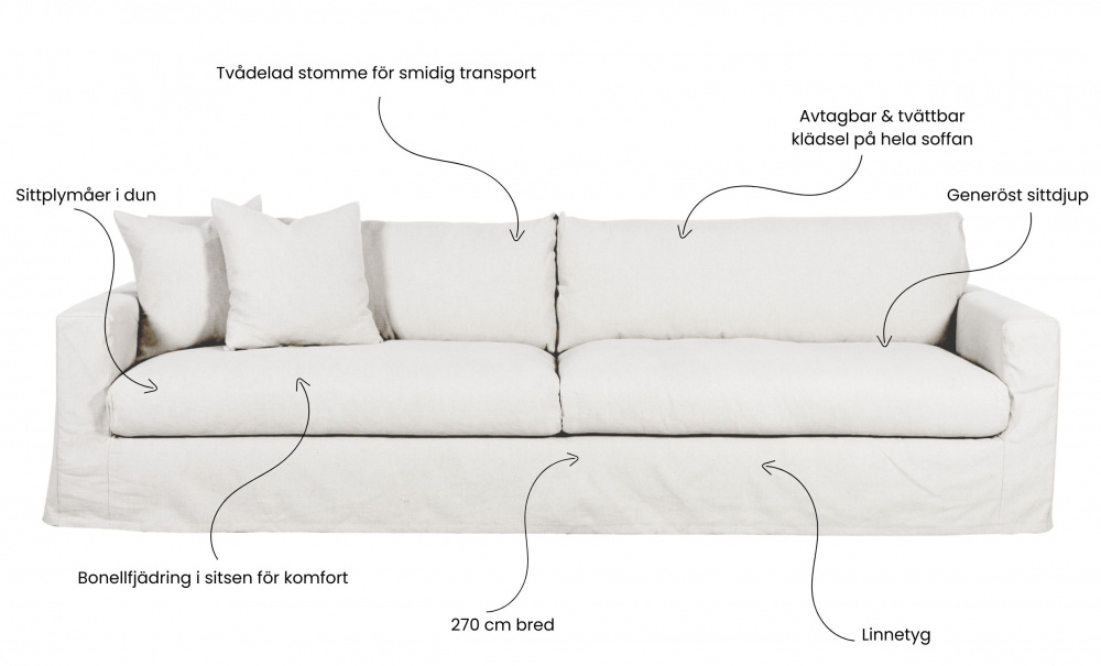 MAXIME 4-sitssoffa Vit i gruppen Vardagsrum / Soffor / 4-sits soffor hos SoffaDirekt.se (MX4SVI)