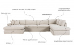 Byt till bild nr 2 (MAXIME U-Soffa Hger Beige)