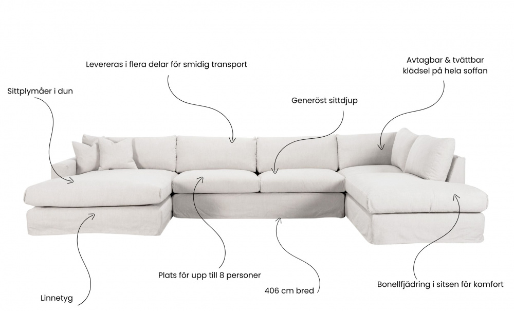 MAXIME U-Soffa Hger Vit i gruppen Vardagsrum / Soffor / U-Soffor hos SoffaDirekt.se (MXD3AVI)