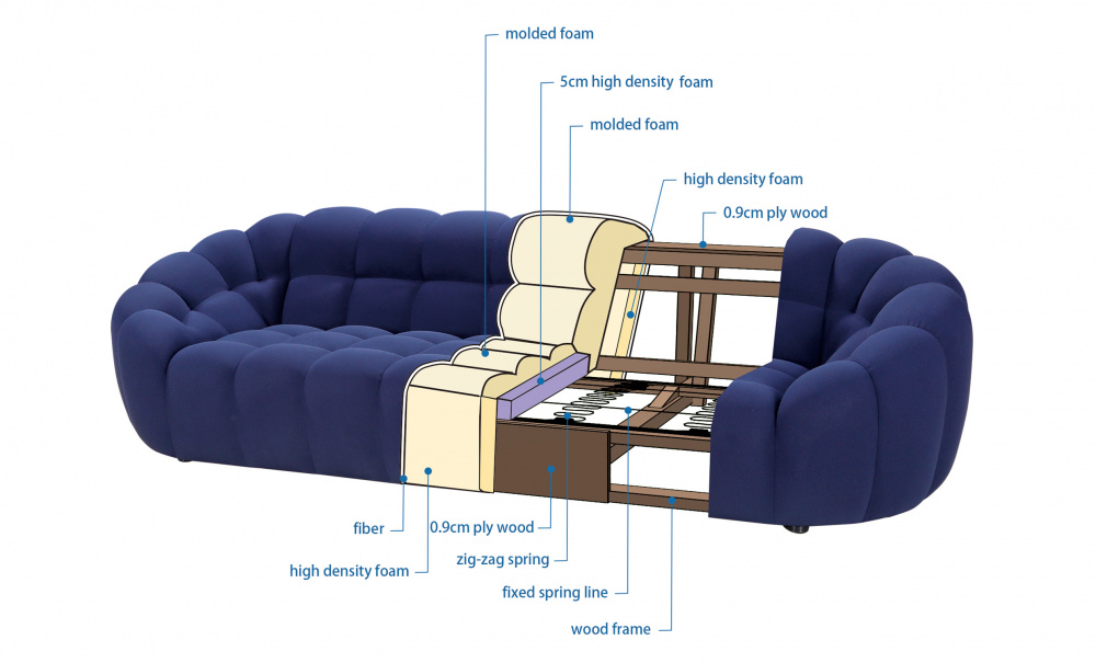 JODA 3-sitssoffa Teddy Offwhite i gruppen Vardagsrum / Soffor / 3-sits soffor hos SoffaDirekt.se (Y2039-3S-TEDDY04)