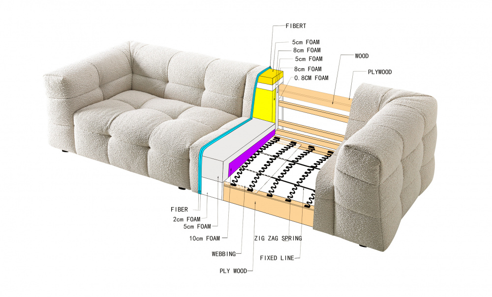 BELIZE 3-sitssoffa Antracit i gruppen Vardagsrum / Soffor / 3-sits soffor hos SoffaDirekt.se (Y2121-3S-SD546-09)